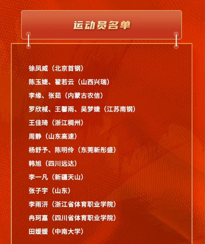 大核心理念, 选手冉珂嘉