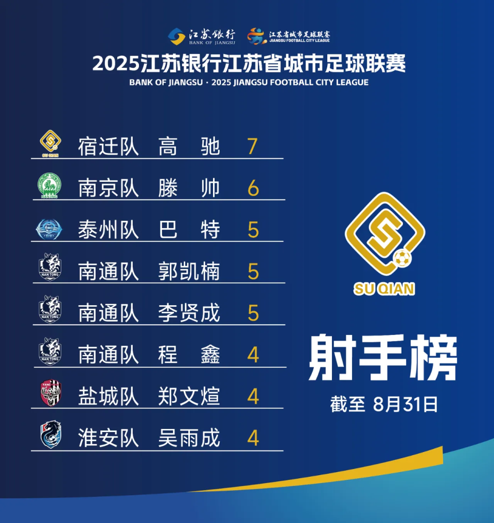Aka, 粒进球位列, 不死的精神