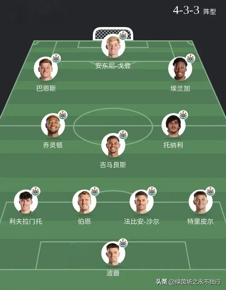 强的身体对, 纽卡斯尔联, 工作要做