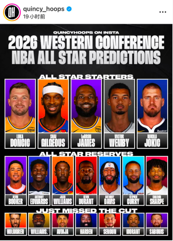 Hoops, 星先发很正, 选情况 Hoops, 星先发很正, 选情况