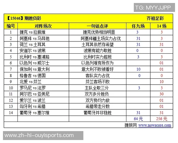盘口分析莱昂与桑托斯拉古纳的对决走势与投注建议